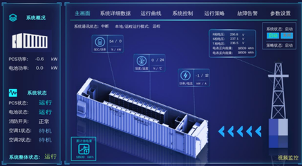 遠(yuǎn)東股份 聚焦儲能技術(shù)研發(fā)，以“攬儲一體”戰(zhàn)略擘畫新興能源發(fā)展藍(lán)圖